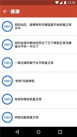 戒烟助手app(QuitNow! PRO)