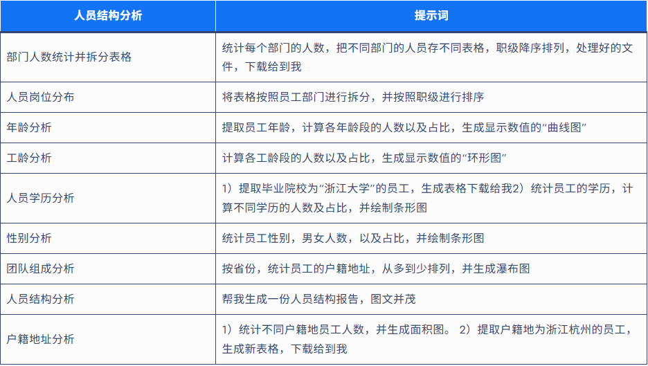 使用教程截图8