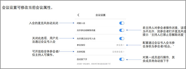 天翼云会议专业版