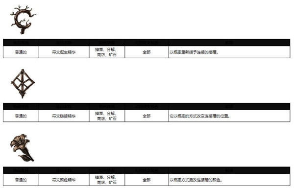 十三月手游国际服