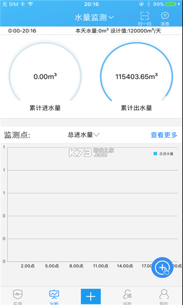 智慧水务