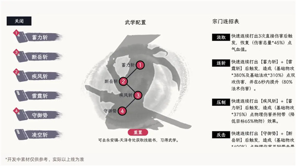 自在逍遥风起手游