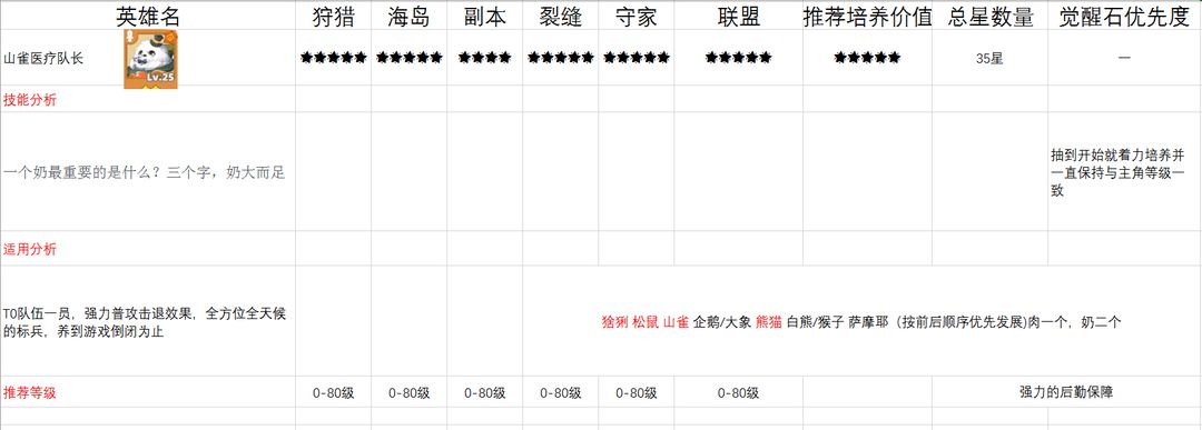 种地勇者