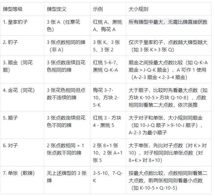 PB上传 ??: 360截图20250901170634888.jpg 360截图20250901170634888.jpg