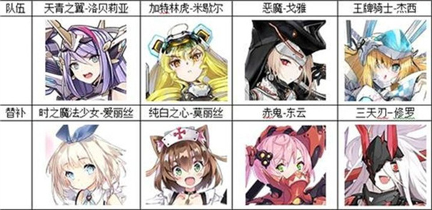 机动战姬聚变官服下载v1.0.5