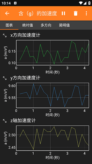 phyphox中文版