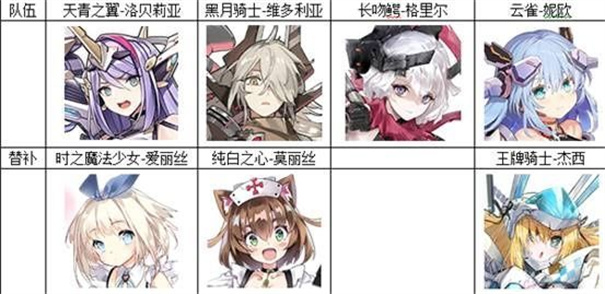 机动战姬聚变官服下载v1.0.5