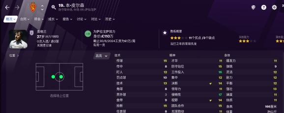 足球经理2021阵容图3