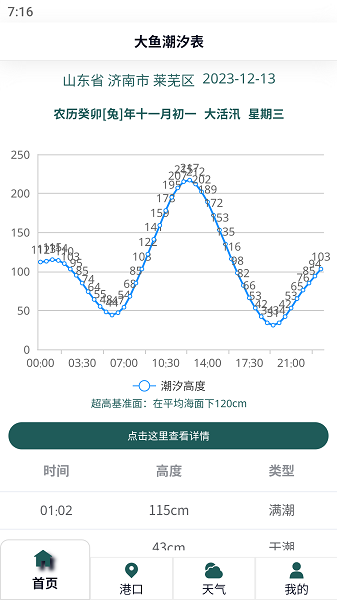 大鱼潮汐表app
