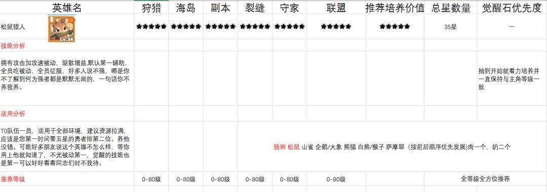 种地勇者