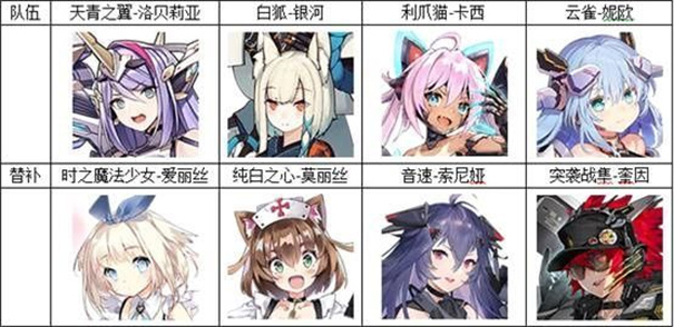 机动战姬聚变官服下载v1.0.5