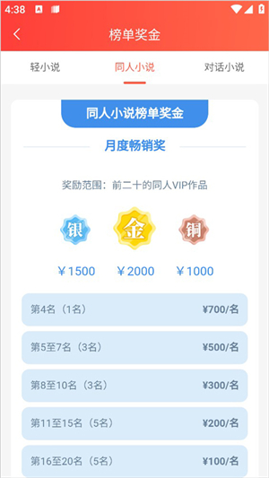 菠萝包轻小说app