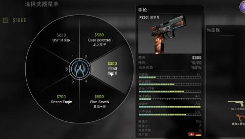 CSGO