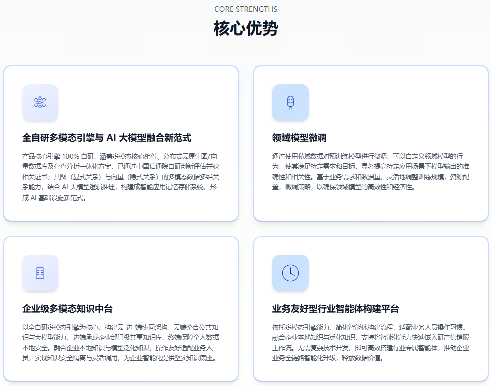 Fabarta截图