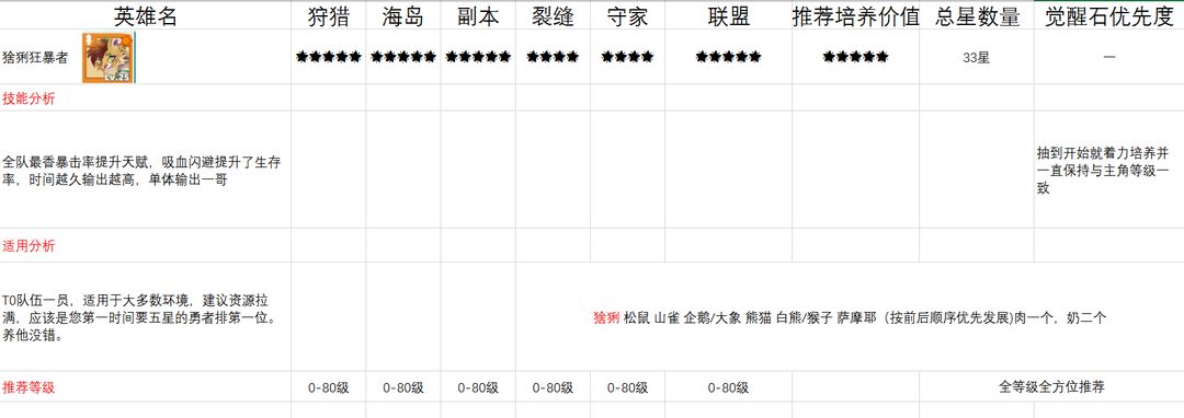 种地勇者