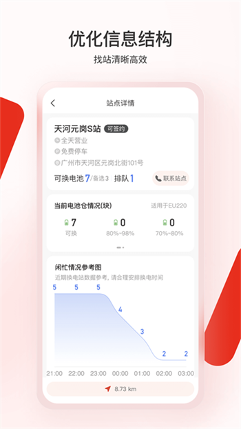 奥动换电app