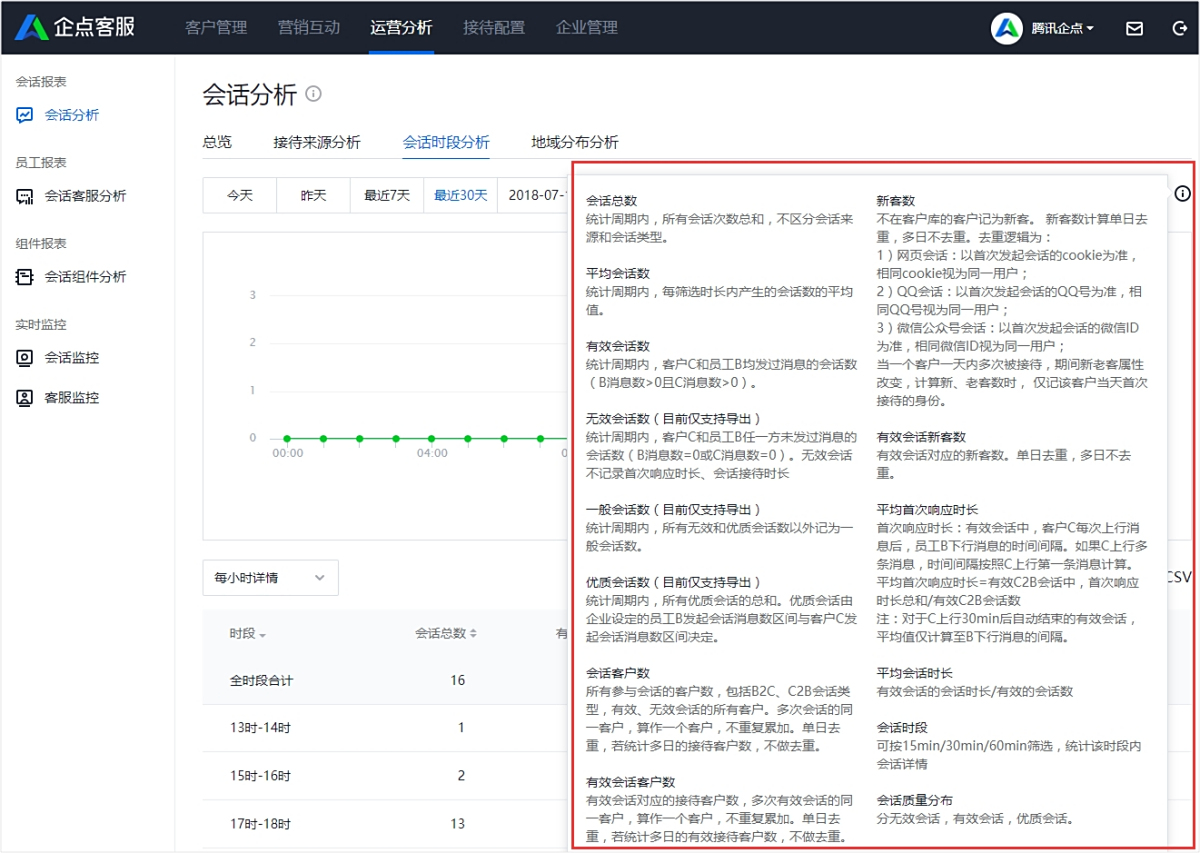 腾讯企点