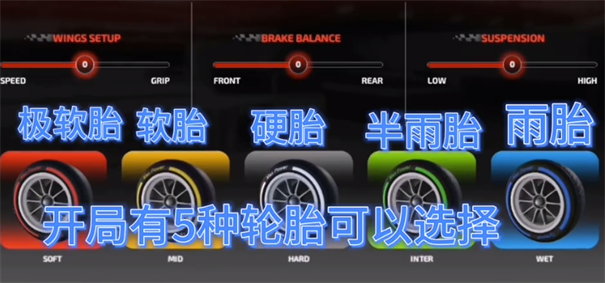 f1方程赛车游戏视频