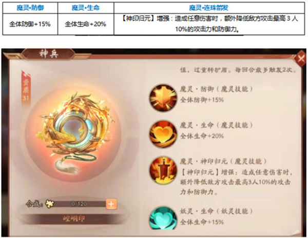 少年三国志2