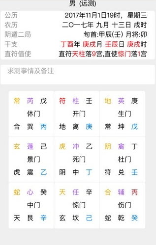 奇门遁甲排盘