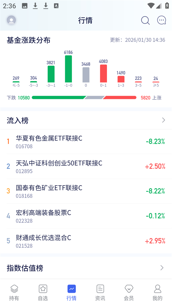 功能介绍2
