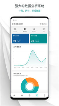 todo清单闹钟