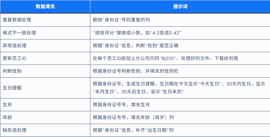 使用教程截图7