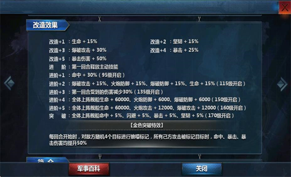 战舰帝国