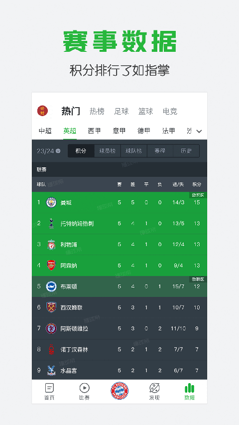 懂球帝安卓版