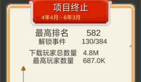 我要做游戏