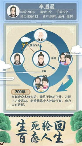 修仙式人生无限资源不减反增