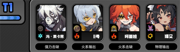 T1梯队