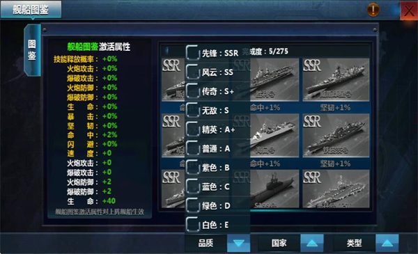 战舰帝国