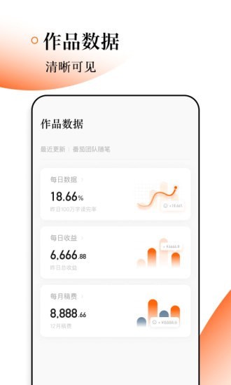番茄作家助手 网页版