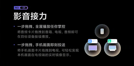 小米妙享中心(跨屏协作)