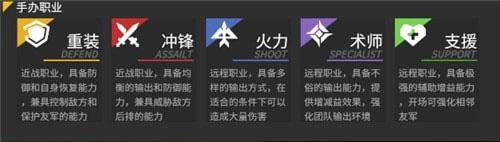 高能手办团全人物版