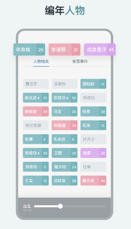 历史年轮app
