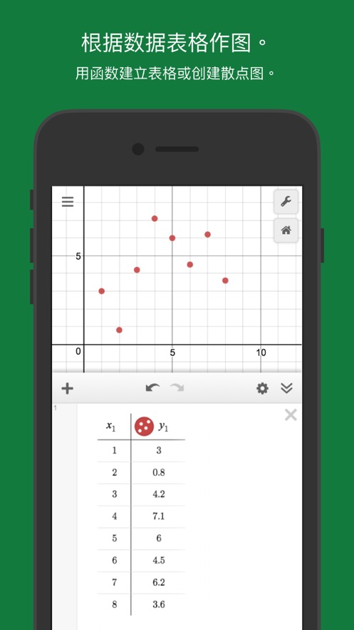 函数图像生成器(Desmos)