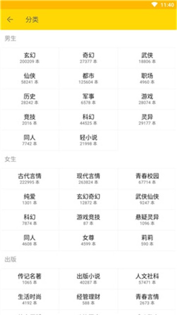 简阅小说