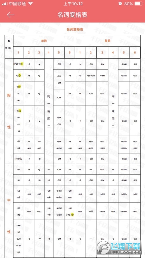 千亿词霸俄语词典app官方最新版