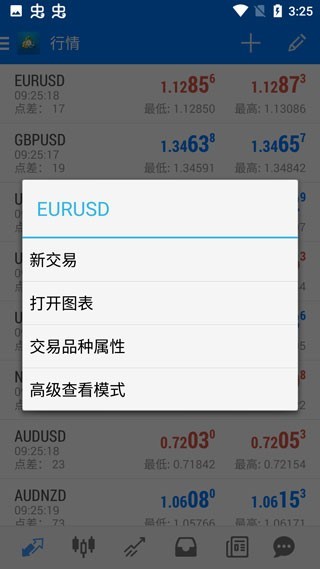 mt4安卓版官网版