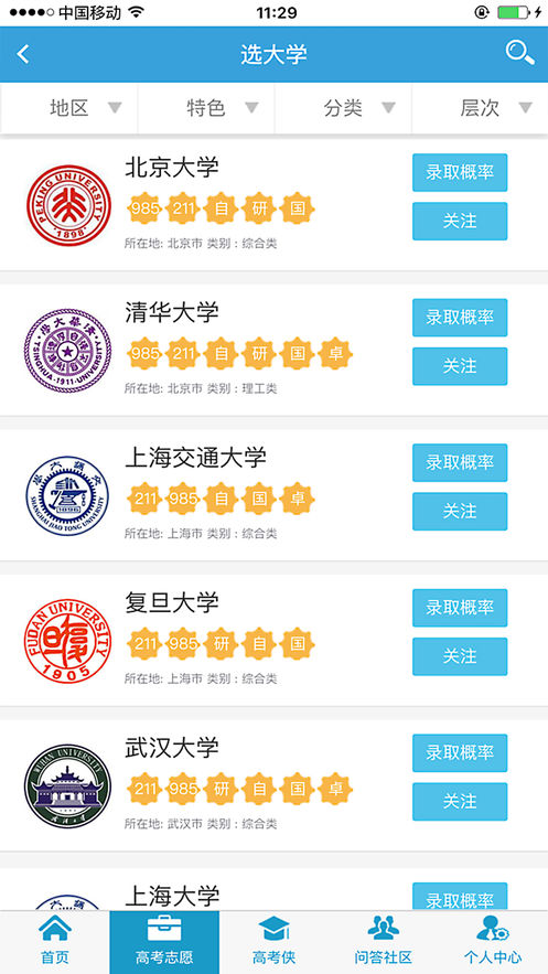 高考圈