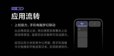 小米妙享中心(跨屏协作)