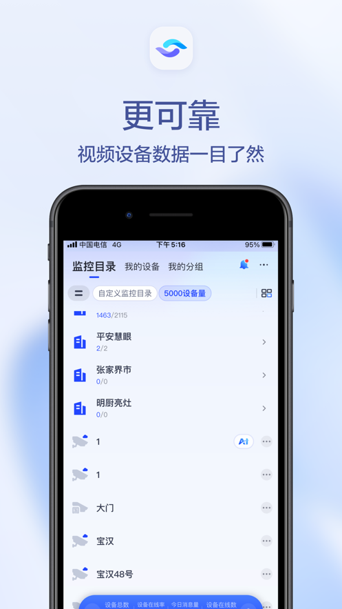 天翼视联下载