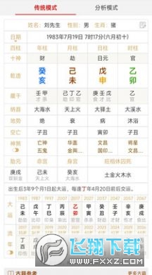 热卜八字排盘最新版