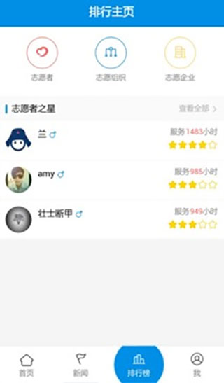 志愿云官方版