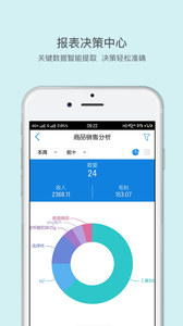 来肯云商
