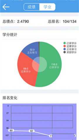 福大教务通