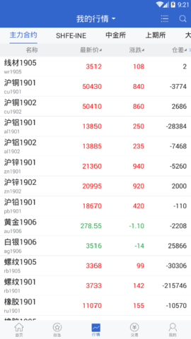 新纪元期货 1.8.1.1 安卓版