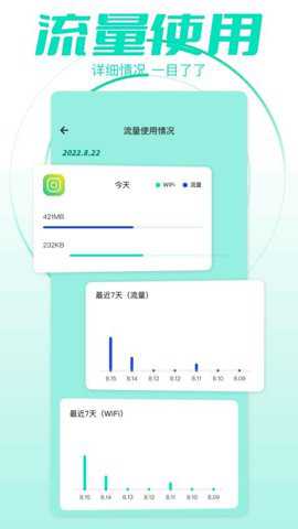 小火箭pro